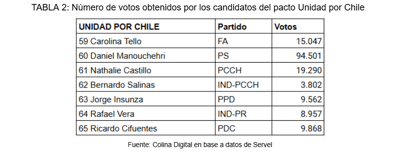 Elecciones Parlamentarias.png