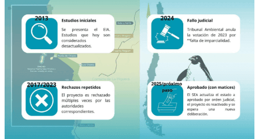 Captura de pantalla 2025-12-02 131034.png